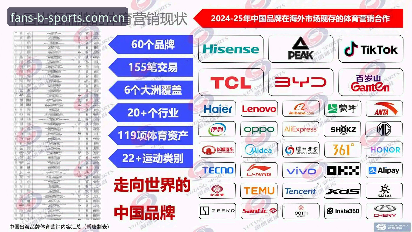 宝一官方网站正版直播安卓版 必一体育平台新手教程:宝一官方网站正版直播安卓版安装与使用完整指南