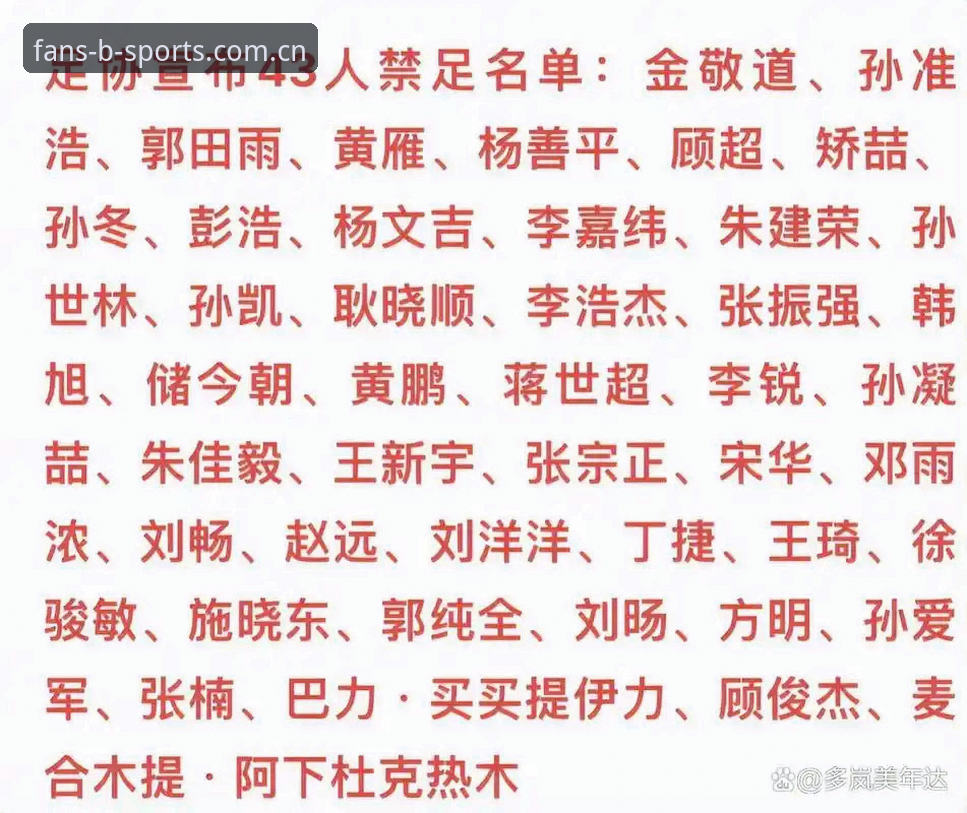 揭秘中国足协第三批禁足名单背后：65人涉案，中国足球反腐风暴再升级