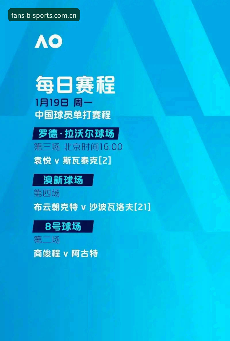 宝一体育怎么用 世界杯观赛操作教程:从签证困局到必一体育平台实时追踪